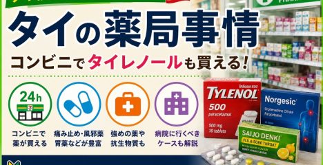 タイの薬事情