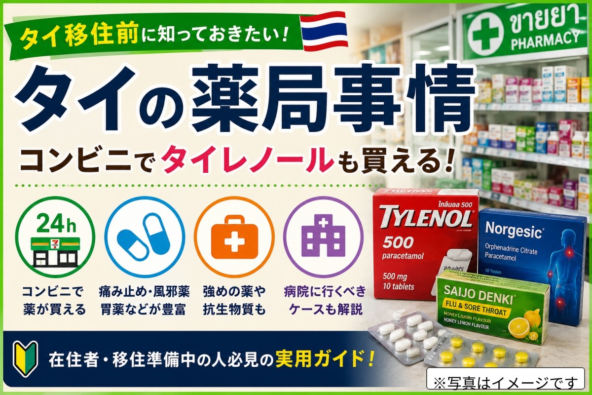 タイの薬事情